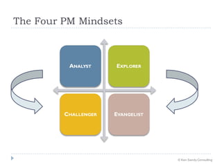 The Four PM Mindsets
ANALYST EXPLORER
CHALLENGER EVANGELIST
© Ken Sandy Consulting
 