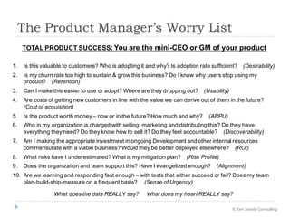 The Product Manager’s Worry List
TOTAL PRODUCT SUCCESS: You are the mini-CEO or GM of your product
1. Is this valuable to ...