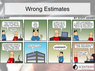 Wrong Estimates
 