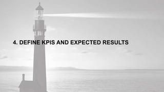 4. DEFINE KPIS AND EXPECTED RESULTS
 