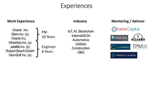 Oracle Inc.
Skire Inc. (s)
Oracle Inc.
WhizKidzInc. (s)
JackBeInc. (s)
Robert BoschGmbH
GemSoft Inc. (s)
IoT, AI, Blockchain
Internet/SOA
Automotive
Utilities
Construction
O&G
Experiences
Engineer
8 Years
PM
10 Years
Work Experience Industry Mentoring / Advisor
 