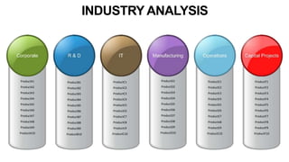 ProductA1
ProductA2
ProductA3
ProductA4
ProductA5
ProductA6
ProductA7
ProductA8
ProductA9
ProductA10
INDUSTRY ANALYSIS
ProductB1
ProductB2
ProductB3
ProductB4
ProductB5
ProductB6
ProductB7
ProductB8
ProductB9
ProductB10
ProductC1
ProductC2
ProductC3
ProductC4
ProductC5
ProductC6
ProductC7
ProductC8
Productc9
ProductC10
ProductD1
ProductD2
ProductD3
ProductD4
ProductD5
ProductD6
ProductD7
ProductD8
ProductD9
ProductD10
ProductE1
ProductE2
ProductE3
ProductE4
ProductE5
ProductE6
ProductE7
Producte8
ProductE9
ProductE10
ProductF1
ProductF2
ProductF3
ProductF4
ProductF5
ProductF6
ProductF7
ProductF8
ProductF9
ProductF10
 