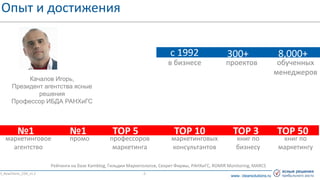 www. clearsolutions.ruwww. clearsolutions.ru
- 2 -
Опыт и достижения
3_NewClients_CGR_v1.2
в бизнесе
с 1992
проектов
300+
обученных
менеджеров
8,000+
Рейтинги на базе Kamblog, Гильдии Маркетологов, Секрет Фирмы, РАНХиГС, ROMIR Monitoring, MARCS
№1
маркетинговое
агентство
TOP 3
книг по
бизнесу
№1
промо
TOP 10
маркетинговых
консультантов
TOP 5
профессоров
маркетинга
TOP 50
книг по
маркетингу
Качалов Игорь,
Президент агентства ясные
решения
Профессор ИБДА РАНХиГС
 