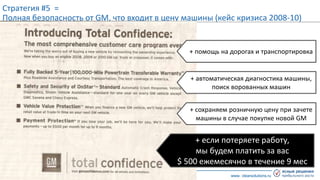 www. clearsolutions.ru
Стратегия #5 =
Полная безопасность от GM, что входит в цену машины (кейс кризиса 2008-10)
Products_CrisisGrowth#3_v2.1 - 28 -
+ помощь на дорогах и транспортировка
+ автоматическая диагностика машины,
поиск ворованных машин
+ сохраняем розничную цену при зачете
машины в случае покупке новой GM
+ если потеряете работу,
мы будем платить за вас
$ 500 ежемесячно в течение 9 мес
 