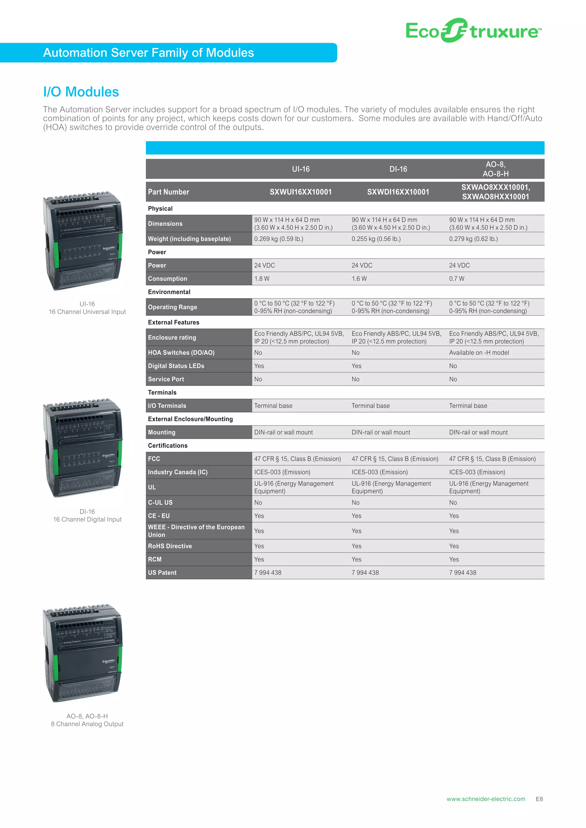 Product selection guide - Ecostruxure building Solution | PDF