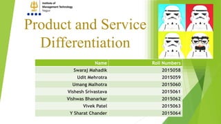 Product and Service
Differentiation
Name Roll Numbers
Swaraj Mahadik 2015058
Udit Mehrotra 2015059
Umang Malhotra 2015060
Vishesh Srivastava 2015061
Vishwas Bhanarkar 2015062
Vivek Patel 2015063
Y Sharat Chander 2015064
 