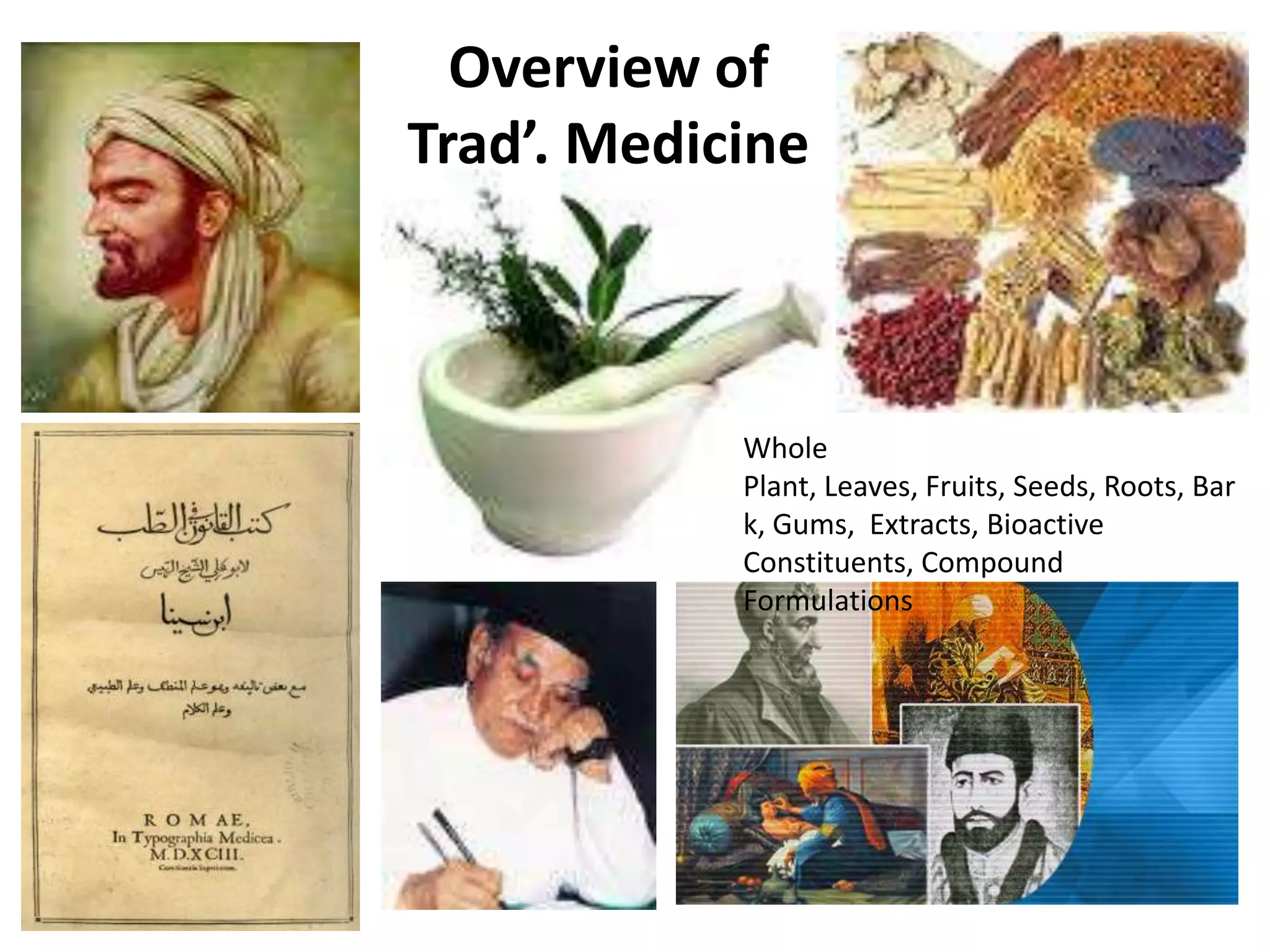 Overview of
Trad’. Medicine

Whole
Plant, Leaves, Fruits, Seeds, Roots, Bar
k, Gums, Extracts, Bioactive
Constituents, Compound
Formulations

 