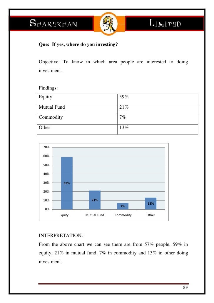 Sharekhan dp id for ipo