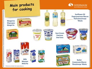 Sunflower Oil
                                                            Подсолнечное Масло
                                                              Pod’solnechnoye
   Margarine                                                       ‘Maslo
   Маргарин
   Marga’rin



                                               Sour Cream
                                                Сметана
                                                Sme’tana




                                      Milk                         Butter
                                     Молоко                  Сливочное Масло
                                     Molo’ko                ‘Slivoshnoye ‘Maslo
All pictures are taken from www.utkonos.ru
 