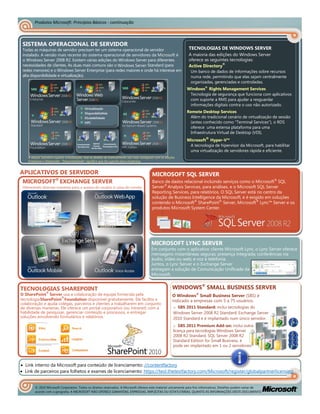 Produtos Microsoft: Princípios Básicos - continuação



 SISTEMA OPERACIONAL DE SERVIDOR
 Todas as máquinas de servidor precisam ter um sistema operacional de servidor                                        TECNOLOGIAS DE WINDOWS SERVER
 instalado. A versão mais recente do sistema operacional de servidores da Microsoft é                                 A maioria das edições do Windows Server
 o Windows Server 2008 R2. Existem várias edições do Windows Server para diferentes                                   oferece as seguintes tecnologias:
                                                                                                                                       ®
 necessidades de clientes. As duas mais comuns são o Windows Server Standard (para                                    Active Directory
 redes menores) e o Windows Server Enterprise (para redes maiores e onde há interesse em                               Um banco de dados de informações sobre recursos
 alta disponibilidade e virtualização).                                                                                numa rede, permitindo que elas sejam centralmente
                                                                                                                       organizadas, gerenciadas e controladas.
                                                                                                                     Windows® Rights Management Services
                                                                                                                      Tecnologia de segurança que funciona com aplicativos
                                                                                                                      com suporte a RMS para ajudar a resguardar
                                                                                                                      informações digitais contra o uso não autorizado.
                                                                                                                     Remote Desktop Services
                                                                                                                      Além do tradicional cenário de virtualização de sessão
                                                                                                                      (antes conhecido como "Terminal Services"), o RDS
                                                                                                                      oferece uma extensa plataforma para uma
                                                                                                                      Infraestrutura Virtual de Desktop (VDI).
                                                                                                                     Microsoft® Hyper-V™
                                                                                                                      A tecnologia de hipervisor da Microsoft, para habilitar
                                                                                                                      uma virtualização de servidores rápida e eficiente.
    A edição Standard suporta virtualização, mas os direitos de licenciamento são mais vantajosos com as edições
    Enterprise e Datacenter. "Disponibilidade" significa que há suporte para clustering.


APLICATIVOS DE SERVIDOR                                                                        MICROSOFT SQL SERVER
 MICROSOFT® EXCHANGE SERVER                                                                    Banco de dados relacional incluindo serviços como o Microsoft® SQL
 Oferecendo diversas maneiras para o acesso do usuário à caixa de correio:                     Server® Analysis Services, para análises, e o Microsoft SQL Server
                                                                                               Reporting Services, para relatórios. O SQL Server está no centro da
                                                                                               solução de Business Intelligence da Microsoft, e é exigido em soluções
                                                                                               contendo o Microsoft® SharePoint® Server, Microsoft® Lync™ Server e os
                                                                                               produtos Microsoft System Center.




                                                                                              MICROSOFT LYNC SERVER
                                                                                              Em conjunto com o aplicativo cliente Microsoft Lync, o Lync Server oferece
                                                                                              mensagens instantâneas seguras; presença integrada; conferências via
                                                                                              áudio, vídeo ou web; e voz e telefonia.
                                                                                              Juntos, o Lync Server e o Exchange Server
                                                                                              entregam a solução de Comunicação Unificada da
                                                                                              Microsoft.


TECNOLOGIAS SHAREPOINT                                                                                        WINDOWS® SMALL BUSINESS SERVER
       ®
O SharePoint Server usa a colaboração de equipe fornecida pela                                                O Windows® Small Business Server (SBS) é
                      ®
tecnologia SharePoint Foundation disponível gratuitamente. Ele facilita a                                     indicado a empresas com 5 a 75 usuários.
colaboração e ajuda colegas, parceiros e clientes a trabalharem em conjunto
de diversas maneiras. Ele oferece um portal corporativo (ou intranet) com a                                   o SBS 2011 Standard: inclui tecnologias do
habilidade de pesquisar, gerenciar conteúdo e processos, e entregar                                           Windows Server 2008 R2 Standard, Exchange Server
soluções envolvendo formulários e relatórios.                                                                 2010 Standard e é implantado num único servidor.
                                                                                                              o SBS 2011 Premium Add-on: inclui outra
                                                                                                              licença para tecnologias Windows Server
                                                                                                              2008 R2 Standard, SQL Server 2008 R2
                                                                                                              Standard Edition for Small Business, e
                                                                                                              pode ser implantado em 1 ou 2 servidores.



 Link interno da Microsoft para conteúdo de licenciamento: //contentfactory
 Link de parceiros para folhetos e exames de licenciamento: https://test.thetestfactory.com/Microsoft/register/globalpartnerlicensing


         © 2010 Microsoft Corporation. Todos os direitos reservados. A Microsoft oferece este material unicamente para fins informativos. Detalhes podem variar de
         acordo com a geografia. A MICROSOFT NÃO OFERECE GARANTIAS, EXPRESSAS, IMPLÍCITAS OU ESTATUTÁRIAS, QUANTO ÀS INFORMAÇÕES DESTE DOCUMENTO.
 