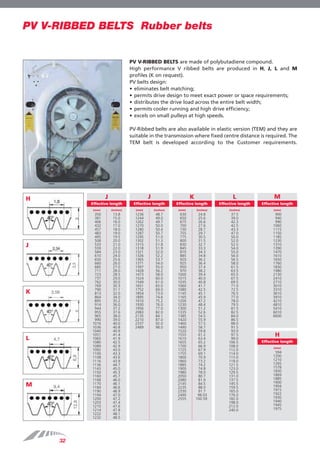 Products_guide | PDF
