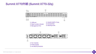 ©2018 Extreme Networks, Inc. All rights reserved
Summit X770外観 (Summit X770-32q)
① USB port
② Stack number indicator
③ Management Port
10
① Fan modules
② Power Supply
③ mini-BCN connectors
④ 32x40G QSFP+ Ports
⑤ Console Port
⑥ Stacking Ports
 