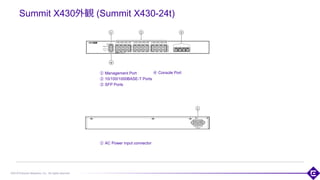 ©2018 Extreme Networks, Inc. All rights reserved
Summit X430外観 (Summit X430-24t)
① Management Port
② 10/100/1000BASE-T Ports
③ SFP Ports
120
① AC Power input connector
④ Console Port
 