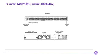 ©2018 Extreme Networks, Inc. All rights reserved
Summit X480外観 (Summit X480-48x)
50
 
