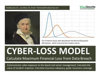 VivoSecurity Inc.,	
  Los	
  Altos,	
  CA.	
  Email:	
  ThomasL@VivoSecurity.com
Carl	
  Friedrich	
  Gauss	
  who	
  discovered	
  the	
  Normal	
  (Gaussian)	
  
distribution,	
   which	
  characterizes	
  random	
  events.
CYBER-­‐LOSS	
  MODEL
Calculate	
  Maximum	
  Financial	
  Loss	
  from	
  Data	
  Breach
Communicate	
  cyber-­‐exposure	
  to	
  the	
  board	
  and	
  senior	
  management;	
  Calculate	
  the	
  
value	
  of	
  incident	
  response;	
  Calculate	
  insurance	
  adequacy,	
  guide	
  insurance	
  coverage.
 
