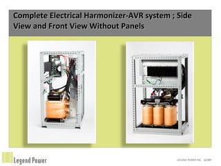 Complete Electrical Harmonizer-AVR system ; Side View and Front View Without Panels  