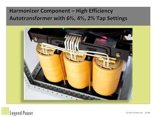 Harmonizer Component C High Efficiency Autotransformer with 6%, 4%, 2% Tap Settings 