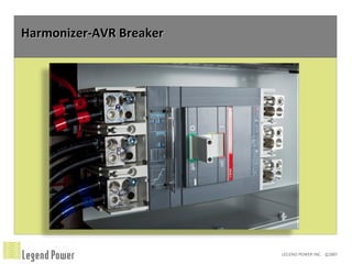 Harmonizer-AVR Breaker 