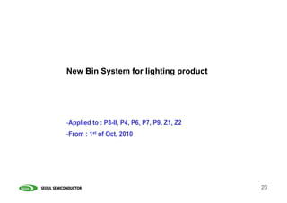New Bin System for lighting product




-Applied to : P3-II, P4, P6, P7, P9, Z1, Z2
-From : 1st of Oct, 2010




                                              20
 