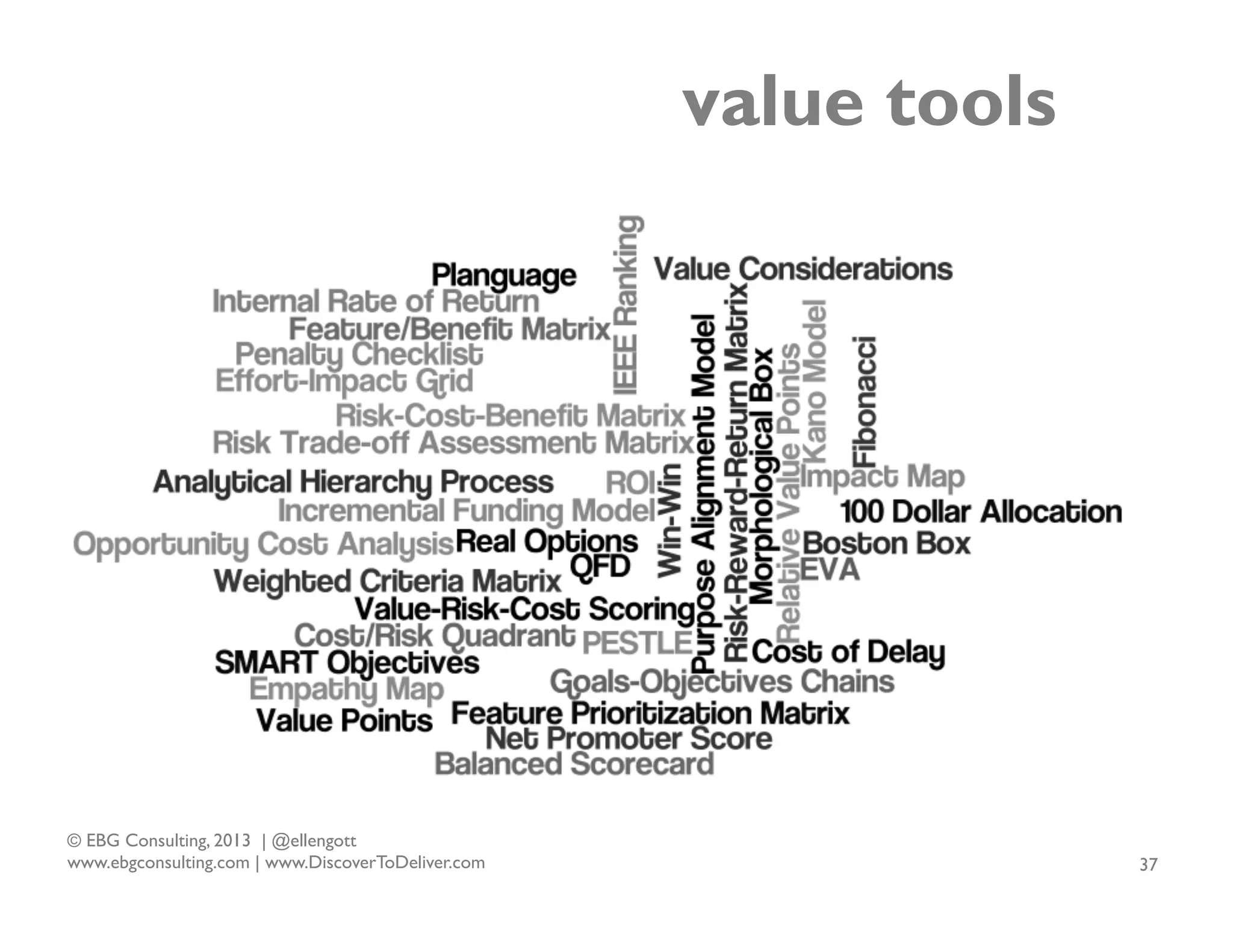 value tools

© EBG Consulting, 2013 | @ellengott
www.ebgconsulting.com | www.DiscoverToDeliver.com

37

 