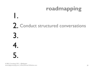 roadmapping

1.
2. Conduct structured conversations
3.
4.
5.
© EBG Consulting, 2013 | @ellengott
www.ebgconsulting.com | w...