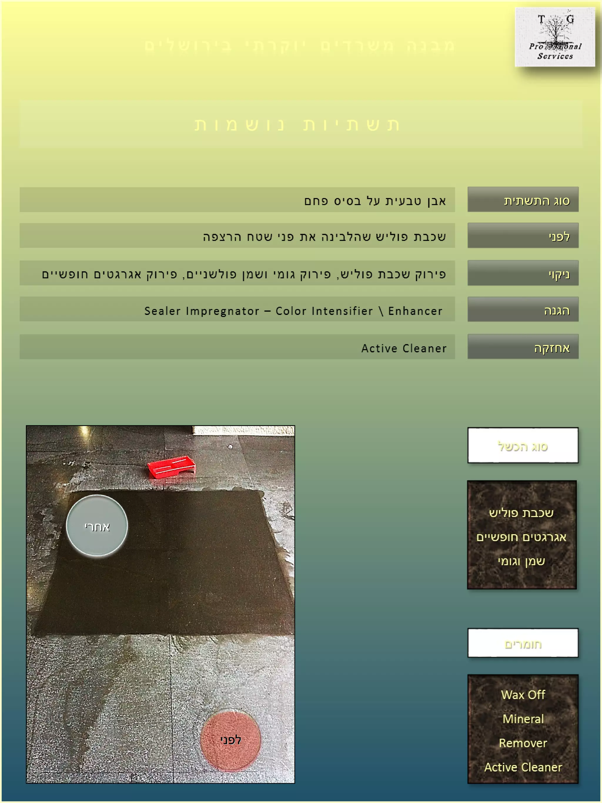 ‫התשתית‬ ‫סוג‬‫התשתית‬ ‫סוג‬
‫לפני‬‫לפני‬
‫ניקוי‬‫ניקוי‬
‫הגנה‬‫הגנה‬
‫אחזקה‬‫אחזקה‬
‫אחרי‬‫אחרי‬
‫לפני‬‫לפני‬
 