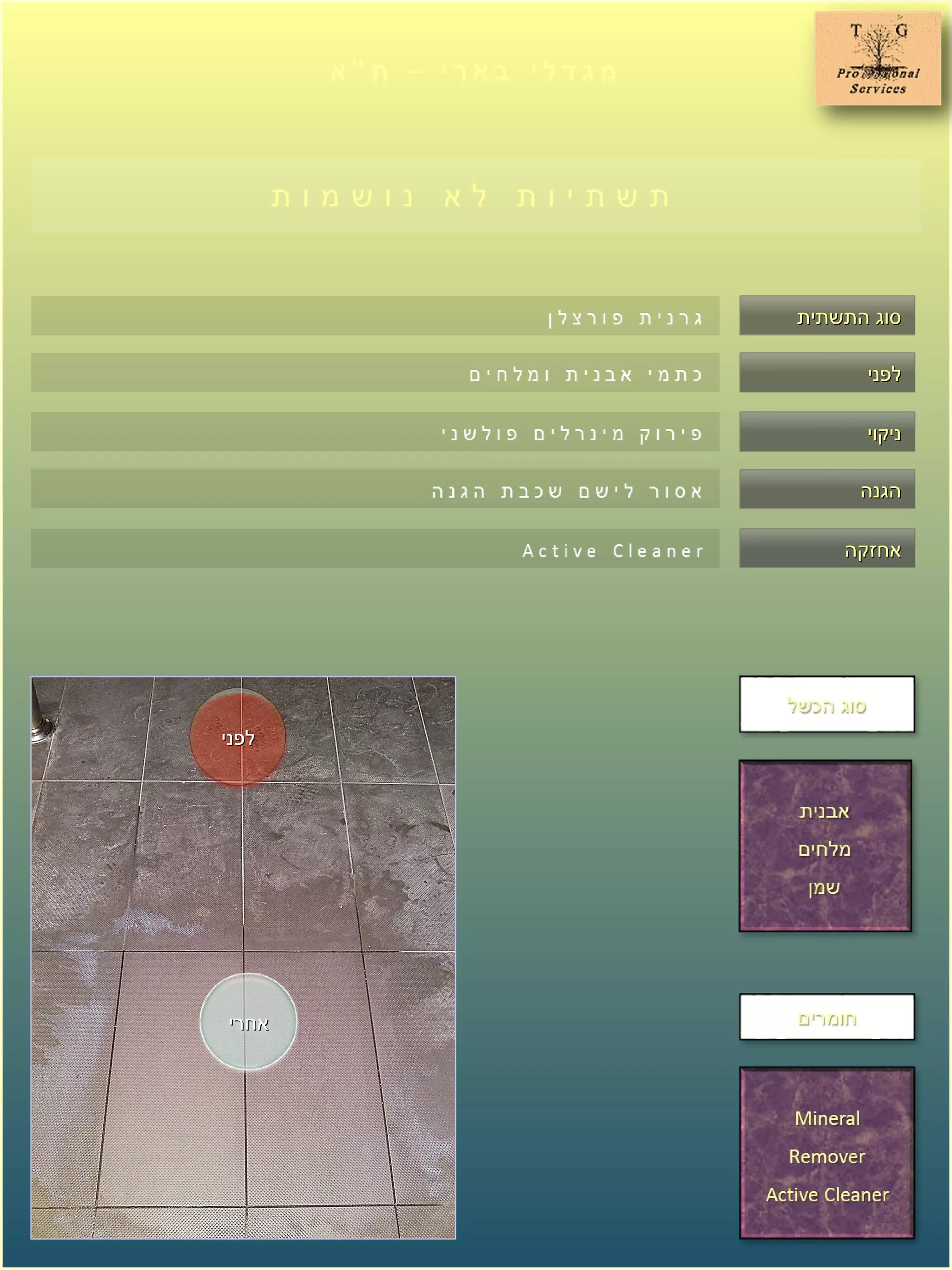 ‫התשתית‬ ‫סוג‬‫התשתית‬ ‫סוג‬
‫לפני‬‫לפני‬
‫ניקוי‬‫ניקוי‬
‫הגנה‬‫הגנה‬
‫אחזקה‬‫אחזקה‬
‫אחרי‬‫אחרי‬
‫לפני‬‫לפני‬
 