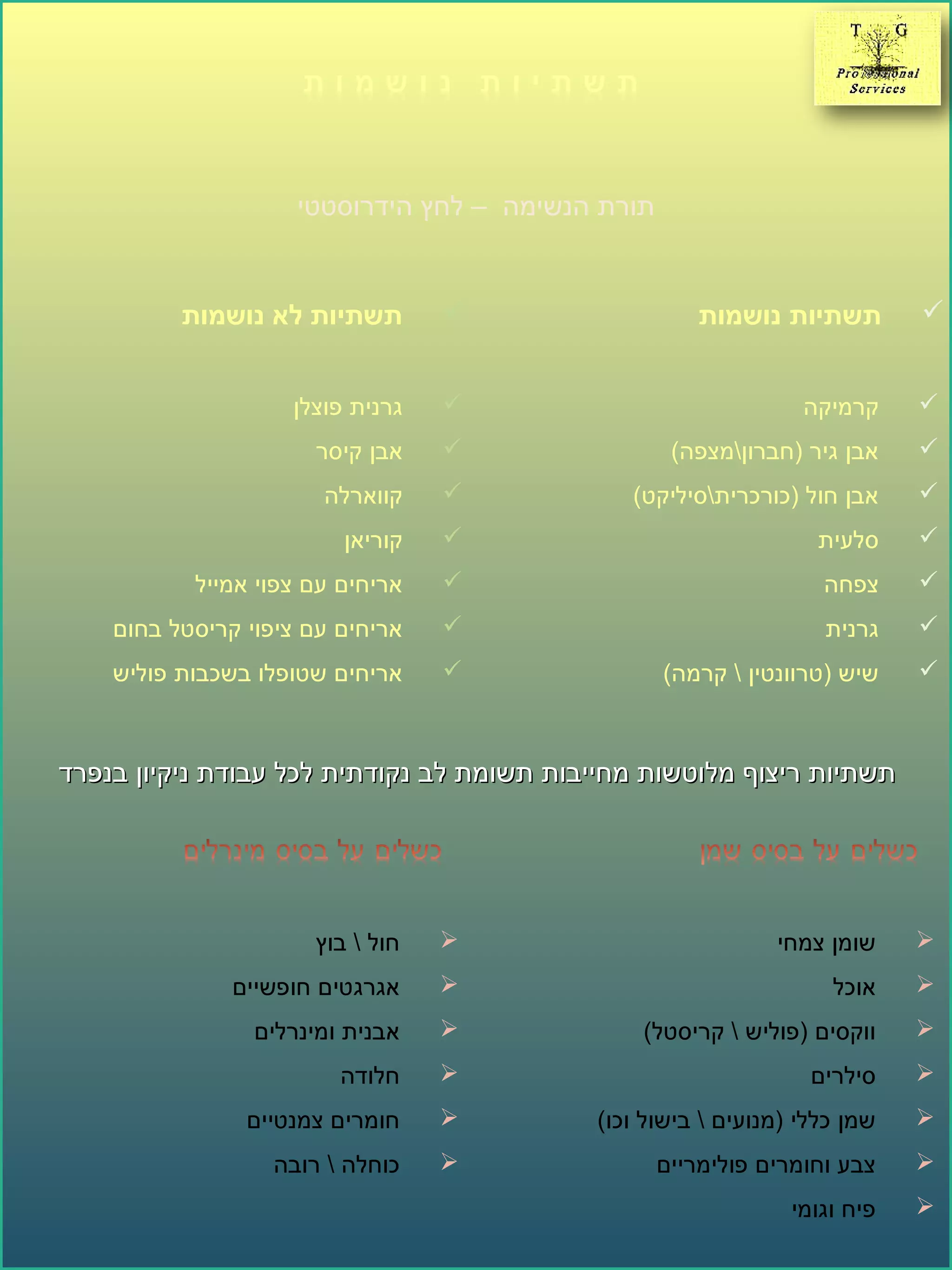 ‫פוצלן‬ ‫גרנית‬
‫קיסר‬ ‫אבן‬
‫קווארלה‬
‫קוריאן‬
‫אמייל‬ ‫צפוי‬ ‫עם‬ ‫אריחים‬
‫בחום‬ ‫קריסטל‬ ‫ציפוי‬ ‫עם‬ ‫אריחים‬
‫פוליש‬ ‫בשכבות‬ ‫שטופלו‬ ‫אריחים‬
‫קרמיקה‬
(‫)חברוןמצפה‬ ‫גיר‬ ‫אבן‬
(‫)כורכריתסיליקט‬ ‫חול‬ ‫אבן‬
‫סלעית‬
‫צפחה‬
‫גרנית‬
(‫קרמה‬  ‫)טרוונטין‬ ‫שיש‬
‫נושמות‬ ‫תשתיות‬‫נושמות‬ ‫לא‬ ‫תשתיות‬
‫הידרוסטטי‬ ‫לחץ‬ – ‫הנשימה‬ ‫תורת‬
‫בנפרד‬ ‫ניקיון‬ ‫עבודת‬ ‫לכל‬ ‫נקודתית‬ ‫לב‬ ‫תשומת‬ ‫מחייבות‬ ‫מלוטשות‬ ‫ריצוף‬ ‫תשתיות‬‫בנפרד‬ ‫ניקיון‬ ‫עבודת‬ ‫לכל‬ ‫נקודתית‬ ‫לב‬ ‫תשומת‬ ‫מחייבות‬ ‫מלוטשות‬ ‫ריצוף‬ ‫תשתיות‬
‫צמחי‬ ‫שומן‬
‫אוכל‬
(‫קריסטל‬  ‫)פוליש‬ ‫ווקסים‬
‫סילרים‬
(‫וכו‬ ‫בישול‬  ‫)מנועים‬ ‫כללי‬ ‫שמן‬
‫פולימריים‬ ‫וחומרים‬ ‫צבע‬
‫וגומי‬ ‫פיח‬
‫בוץ‬  ‫חול‬
‫חופשיים‬ ‫אגרגטים‬
‫ומינרלים‬ ‫אבנית‬
‫חלודה‬
‫צמנטיים‬ ‫חומרים‬
‫רובה‬  ‫כוחלה‬
 
