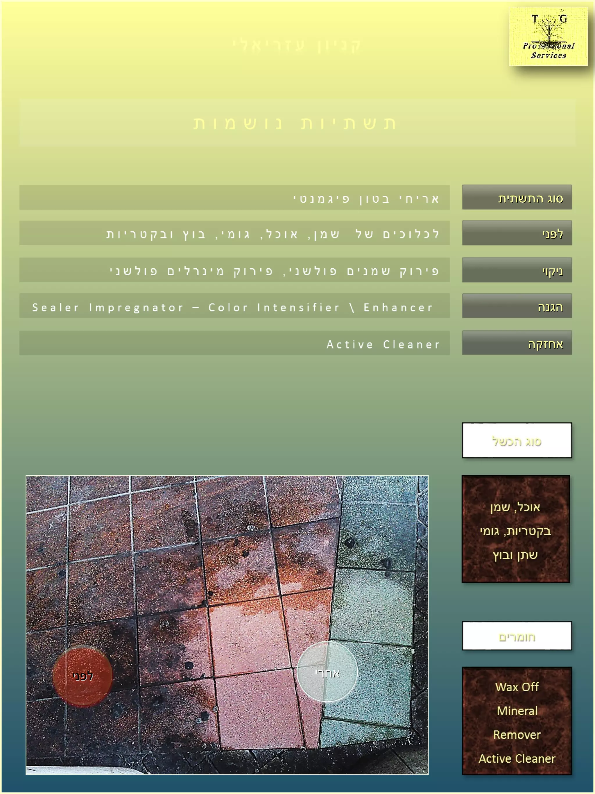 ‫התשתית‬ ‫סוג‬‫התשתית‬ ‫סוג‬
‫לפני‬‫לפני‬
‫ניקוי‬‫ניקוי‬
‫הגנה‬‫הגנה‬
‫אחזקה‬‫אחזקה‬
‫אחרי‬‫אחרי‬‫לפני‬‫לפני‬
 