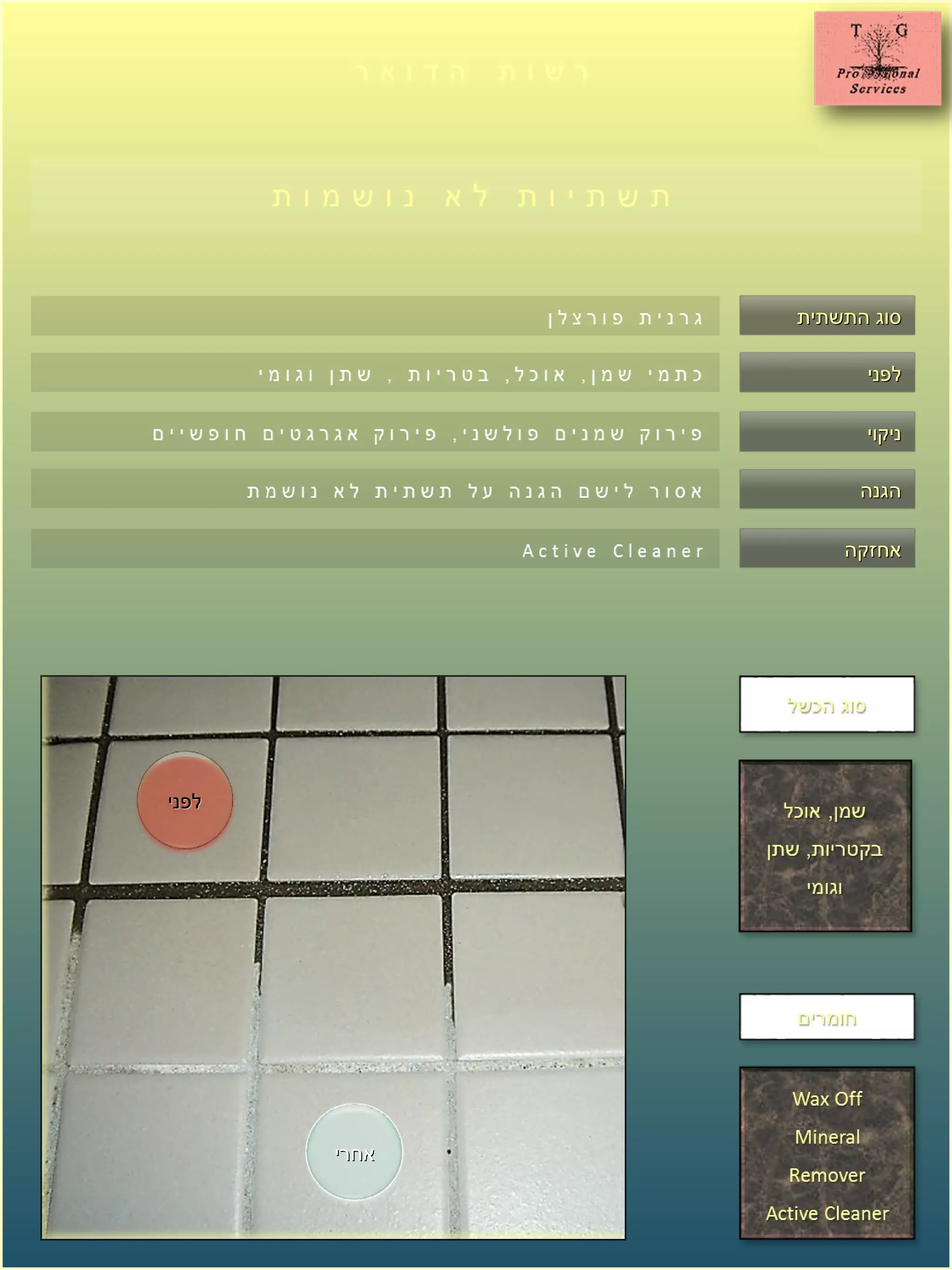 ‫התשתית‬ ‫סוג‬‫התשתית‬ ‫סוג‬
‫לפני‬‫לפני‬
‫ניקוי‬‫ניקוי‬
‫הגנה‬‫הגנה‬
‫אחזקה‬‫אחזקה‬
‫אחרי‬‫אחרי‬
‫לפני‬‫לפני‬
 