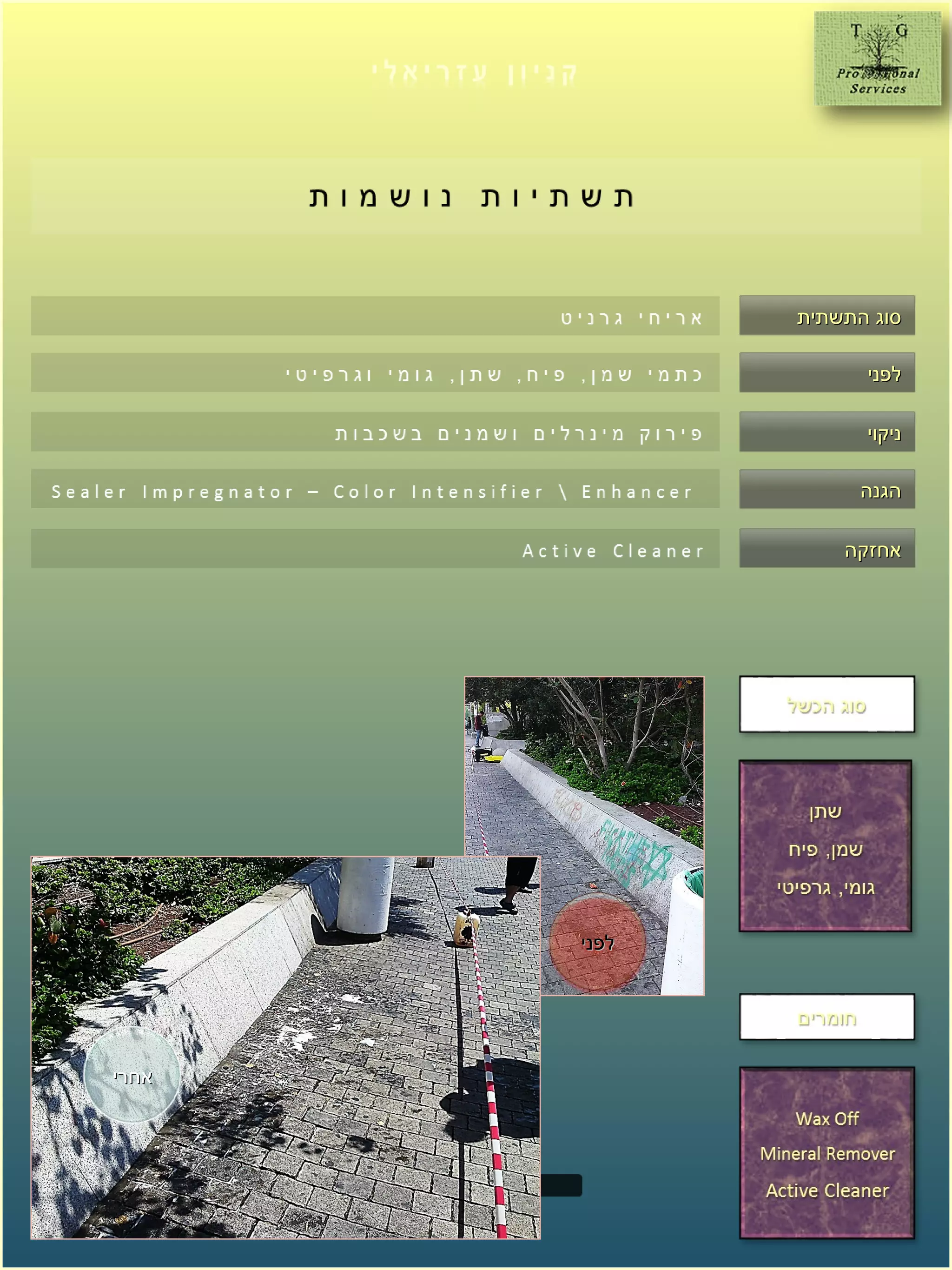 ‫התשתית‬ ‫סוג‬‫התשתית‬ ‫סוג‬
‫לפני‬‫לפני‬
‫ניקוי‬‫ניקוי‬
‫הגנה‬‫הגנה‬
‫אחזקה‬‫אחזקה‬
‫אחרי‬‫אחרי‬
‫לפני‬‫לפני‬
 