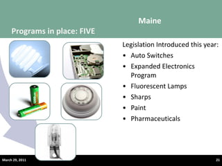 Legislation Introduced this year: Auto Switches Expanded Electronics Program  Fluorescent Lamps Sharps Paint  Pharmaceuticals Maine March 29, 2011 Programs in place: FIVE 