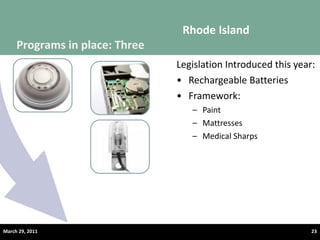 Legislation Introduced this year: Rechargeable Batteries Framework: Paint Mattresses Medical Sharps Rhode Island March 29, 2011 Programs in place: Three 