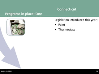 Legislation Introduced this year: Paint Thermostats Connecticut March 29, 2011 Programs in place: One 