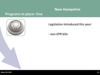 Legislation Introduced this year: - non-EPR bills  New Hampshire March 29, 2011 Programs in place: One 