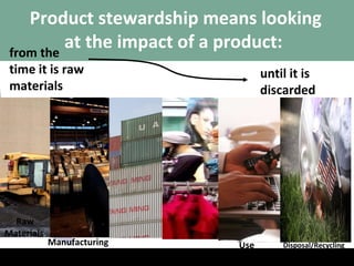 Product stewardship means looking at the impact of a product:  from the time it is raw materials until it is discarded Raw Materials   Manufacturing   Transportation   Retail  Use  Disposal/Recycling  