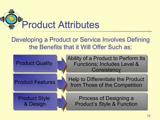 12
Product QualityProduct Quality
Product FeaturesProduct Features
Product Style
& Design
Product Style
& Design
Ability of a Product to Perform Its
Functions; Includes Level &
Consistency
Ability of a Product to Perform Its
Functions; Includes Level &
Consistency
Help to Differentiate the Product
from Those of the Competition
Help to Differentiate the Product
from Those of the Competition
Process of Designing a
Product’s Style & Function
Process of Designing a
Product’s Style & Function
Developing a Product or Service Involves Defining
the Benefits that it Will Offer Such as:
Product Attributes
 
