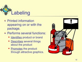 19
Labeling
Printed information
appearing on or with the
package.
Performs several functions:
 Identifies product or brand
 Describes several things
about the product
 Promotes the product
through attractive graphics.
 