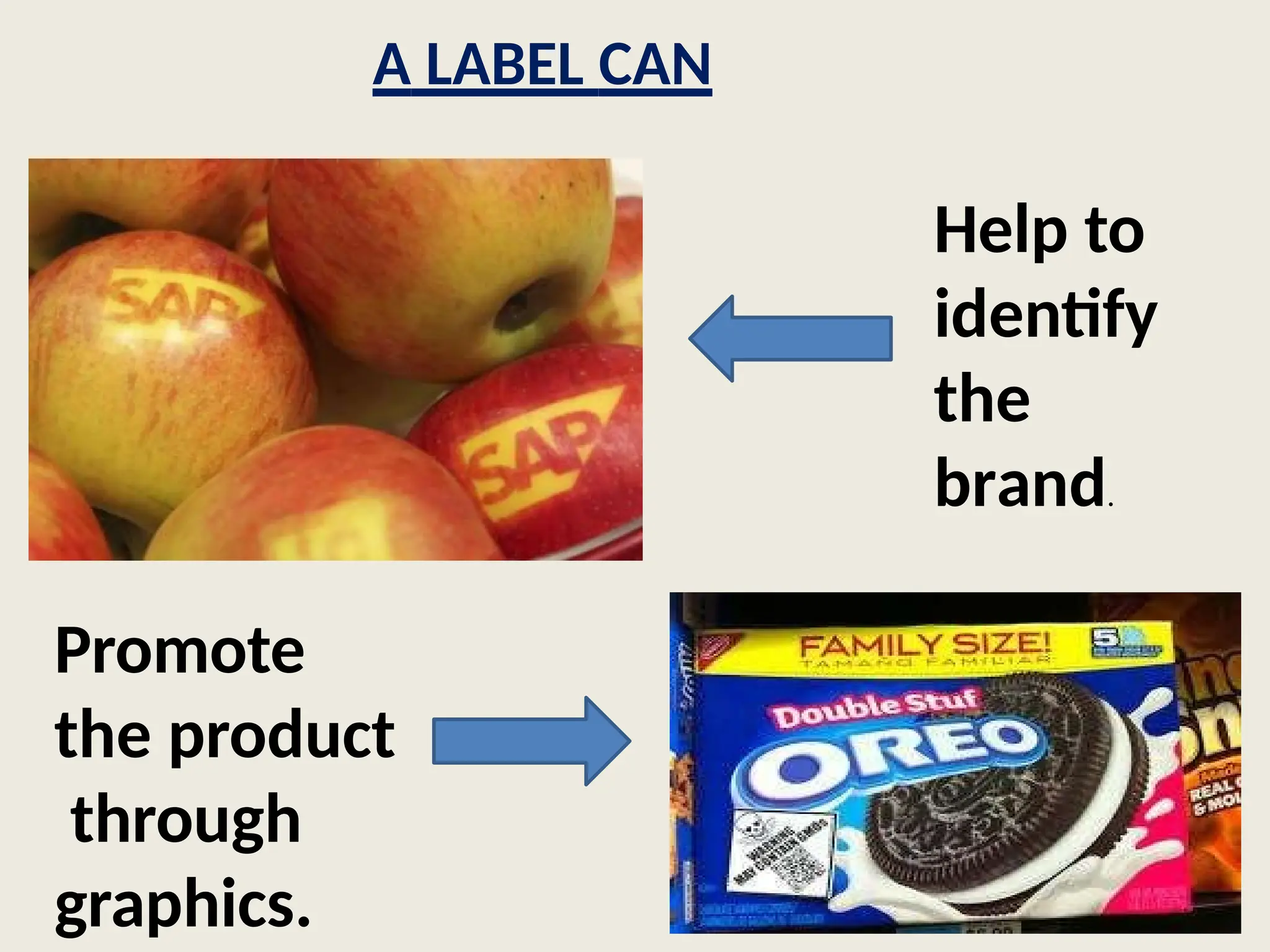 A LABEL CAN
Help to
identify
the
brand.
Promote
the product
through
graphics.
 