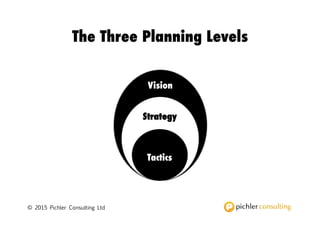 © 2016 Pichler Consulting Ltd
The Product Strategy Defined
Market and
Needs
Product
Strategy
Business
Benefits
Stand-out
Features
 