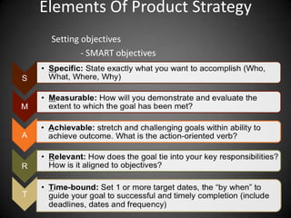 Elements Of Product Strategy
 Setting objectives
         - SMART objectives
 