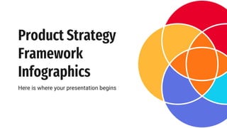 Product Strategy
Framework
Infographics
Here is where your presentation begins
 