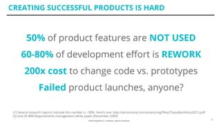 CREATING SUCCESSFUL PRODUCTS IS HARD
10
50% of product features are NOT USED
60-80% of development eﬀort is REWORK
200x cost to change code vs. prototypes
Failed product launches, anyone?
(1) Several research reports indicate this number is ~50%. Here’s one: http://versionone.com/assets/img/ﬁles/ChaosManifesto2013.pdf
(2) and (3) IBM Requirements management white paper (December 2009)
 