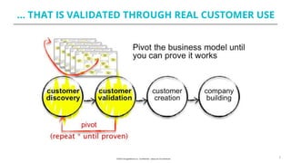 … THAT IS VALIDATED THROUGH REAL CUSTOMER USE
9
 