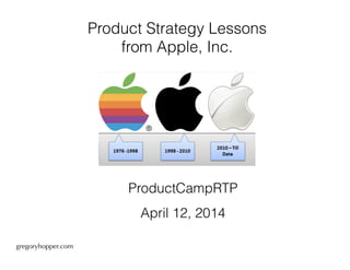 gregoryhopper.com
Product Strategy Lessons 
from Apple, Inc.
ProductCampRTP
April 12, 2014
 