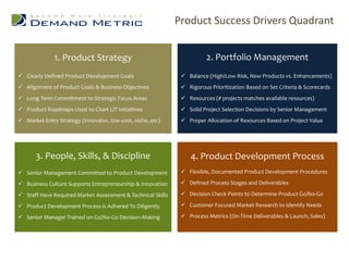 Product Success Drivers Quadrant


              1. Product Strategy                                       2. Portfolio Management
 Clearly Defined Product Development Goals                    Balance (High/Low Risk, New Products vs. Enhancements)
 Alignment of Product Goals & Business Objectives             Rigorous Prioritization Based on Set Criteria & Scorecards
 Long Term Commitment to Strategic Focus Areas                Resources (# projects matches available resources)
 Product Roadmaps Used to Chart L/T Initiatives               Solid Project Selection Decisions by Senior Management
 Market Entry Strategy (innovator, low-cost, niche, etc)      Proper Allocation of Resources Based on Project Value




       3. People, Skills, & Discipline                           4. Product Development Process
 Senior Management Committed to Product Development           Flexible, Documented Product Development Procedures

 Business Culture Supports Entrepreneurship & Innovation      Defined Process Stages and Deliverables

 Staff Have Required Market Assessment & Technical Skills     Decision Check-Points to Determine Product Go/No-Go

 Product Development Process is Adhered To Diligently         Customer Focused Market Research to Identify Needs

 Senior Manager Trained on Go/No-Go Decision-Making           Process Metrics (On-Time Deliverables & Launch, Sales)
 