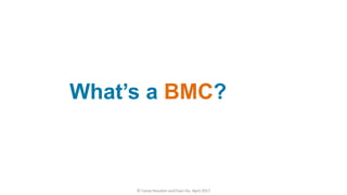 A Business Model
Canvas (BMC) is a tool
or framework used to
organize and clarify your
thinking.
It describes how you crea...