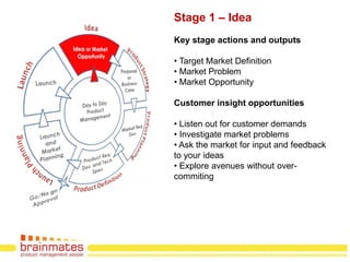 Stage 1 – Idea
Key stage actions and outputs

• Target Market Definition
• Market Problem
• Market Opportunity

Customer insight opportunities

• Listen out for customer demands
• Investigate market problems
• Ask the market for input and feedback
to your ideas
• Explore avenues without over-
commiting




                                    Page no.
 