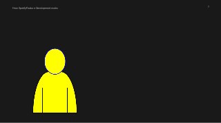 How Spotify Feature Development works 7 
 