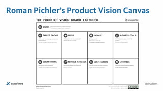 @chuddersProduct Tank Bristol
Roman Pichler’s Product Vision Canvas
 